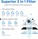 waterdrop-wd-g3-cf-filter-replacement-fo-3.jpg