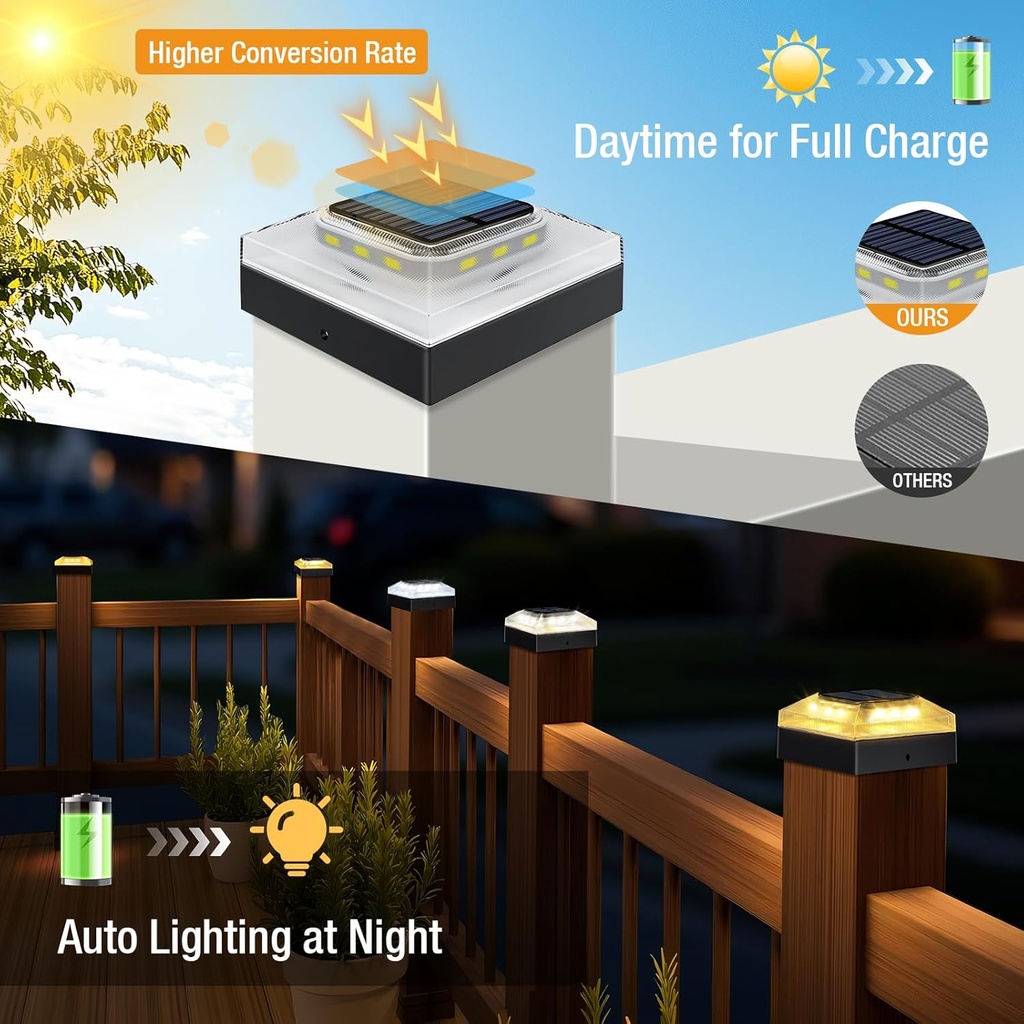 4x4-solar-post-cap-lights-outdoor-2-pack-4.jpg
