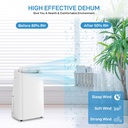 portable-air-conditioners-14000-btu-ac-u-6.jpg