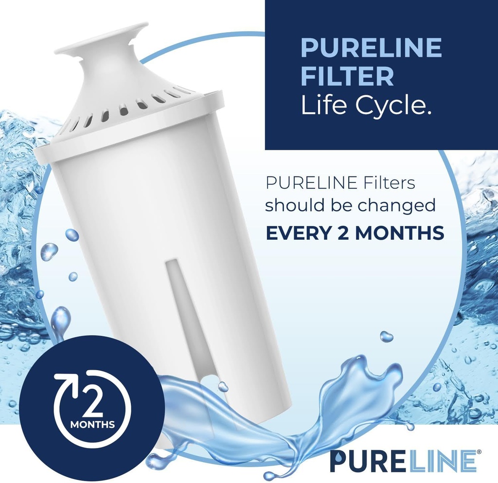 pureline-replacement-for-brita-filter-pi-2.jpg