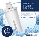 pureline-replacement-for-brita-filter-pi-2.jpg