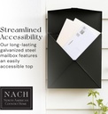 nach-mailboxes-for-outside-wall-mount-10-3.jpg
