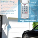 new-upgraded-garage-door-opener-keypad-c-5.jpg