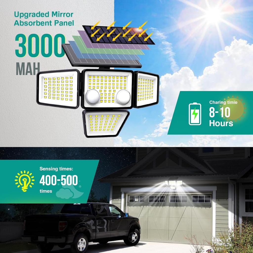 solar-outdoor-lights---3000lm-188-led-mo-2.jpg