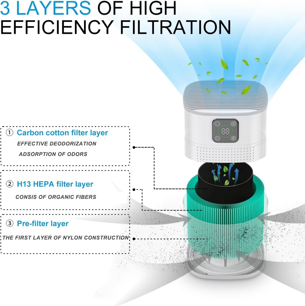 air-purifiers-for-bedroom-honeyuan-h13-h-2.jpg