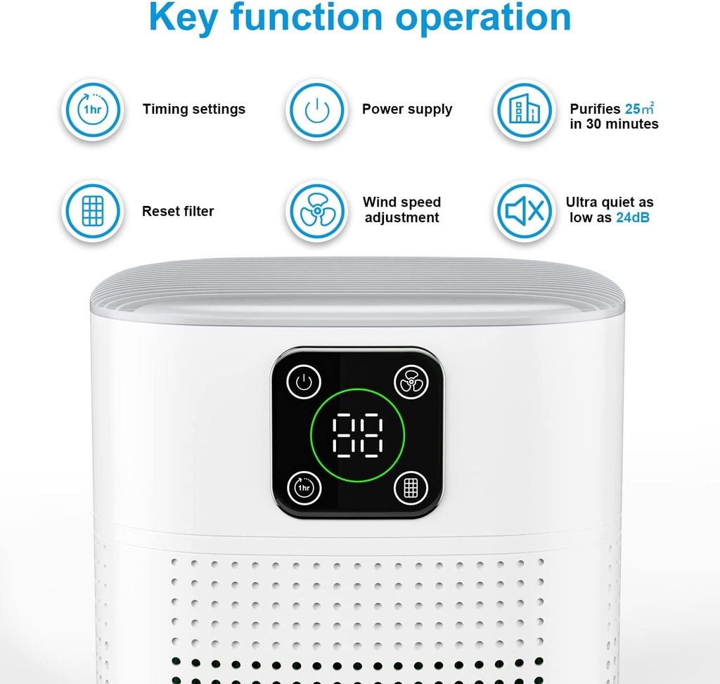 air-purifiers-for-bedroom-honeyuan-h13-h-3.jpg