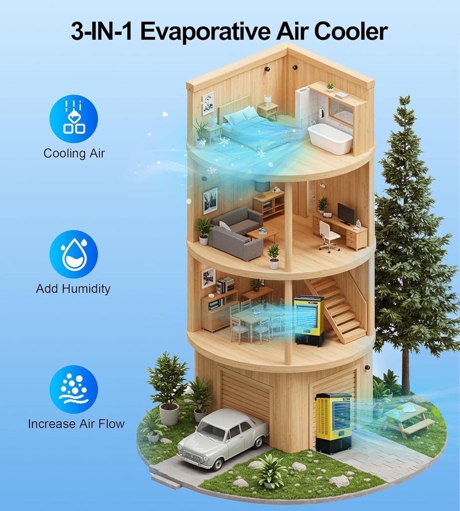 8979cfm-swamp-cooler-evaporative-air-coo-5.jpg