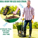 manual-lawn-aerator-tool-with-storage-tr-2.jpg