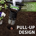 hugeleaf-bulb-planter-tool-1-5-inch-dept-3.jpg