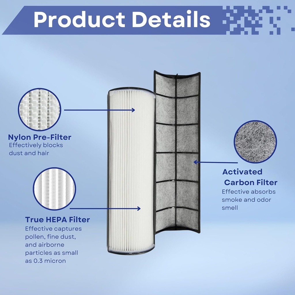nispira-tpp440-tpp440f-filter-replacemen-3.jpg