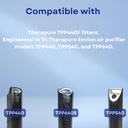 nispira-tpp440-tpp440f-filter-replacemen-5.jpg