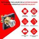 r10000-unbxhf-universal-shower-valve-bod-2.jpg