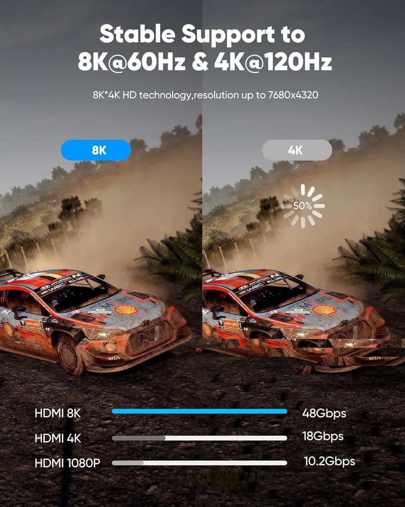 highwings-8k-10k-4k-hdmi-cable-48gbps-66-3.jpg