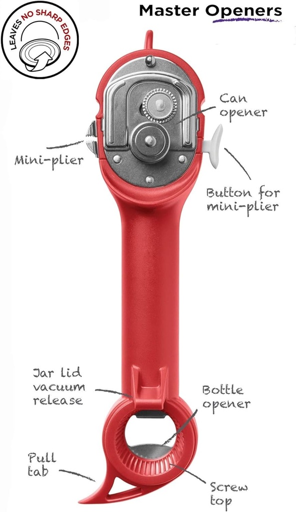kuhn-rikon-auto-safety-master-opener-for-3.jpg
