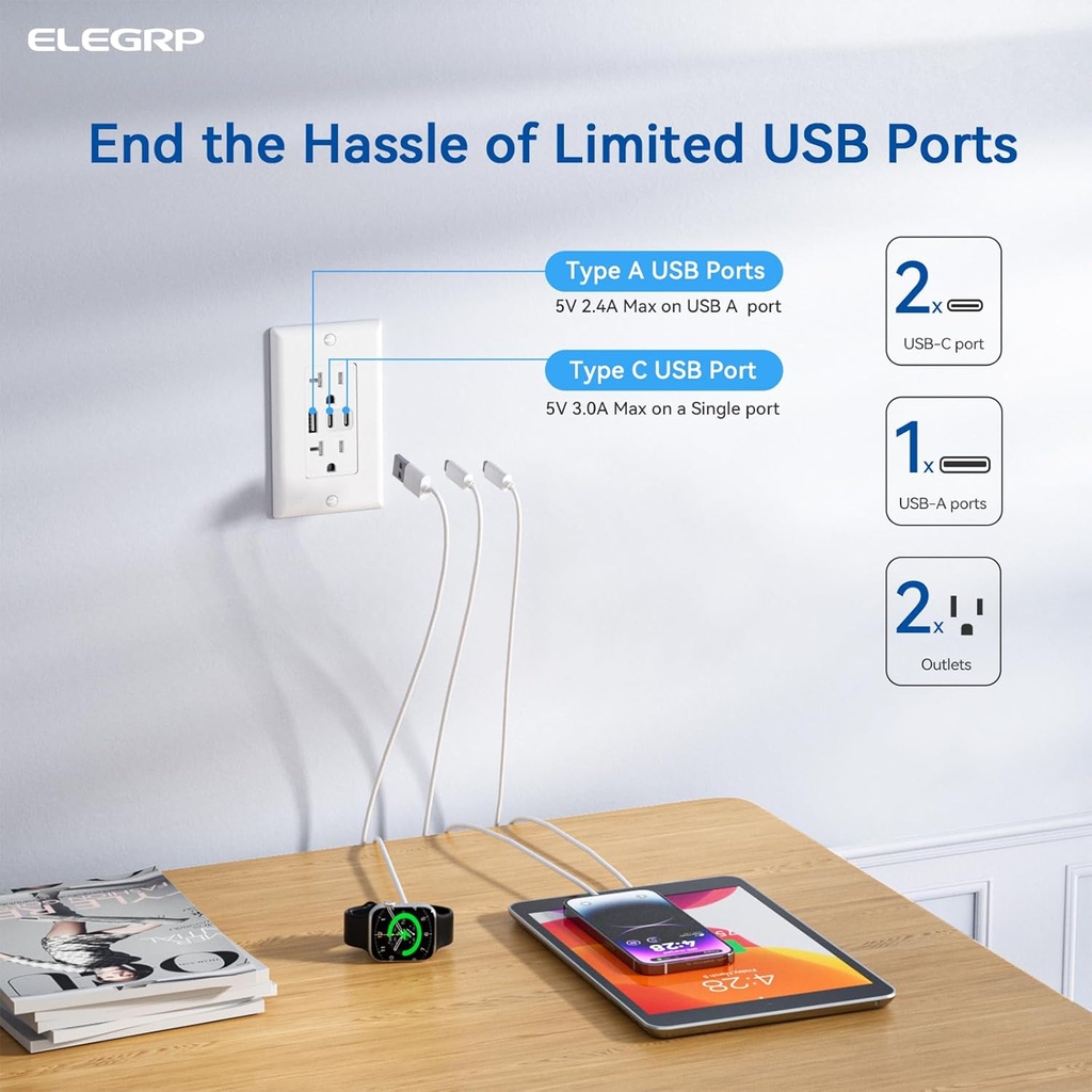 elegrp-usb-outlets-20-amp-wall-outlet-wi-2.jpg