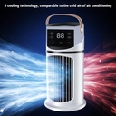 portable-air-conditionercooling-fan-with-4.jpg