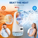 portable-air-conditioners-3-in-1-persona-2.jpg