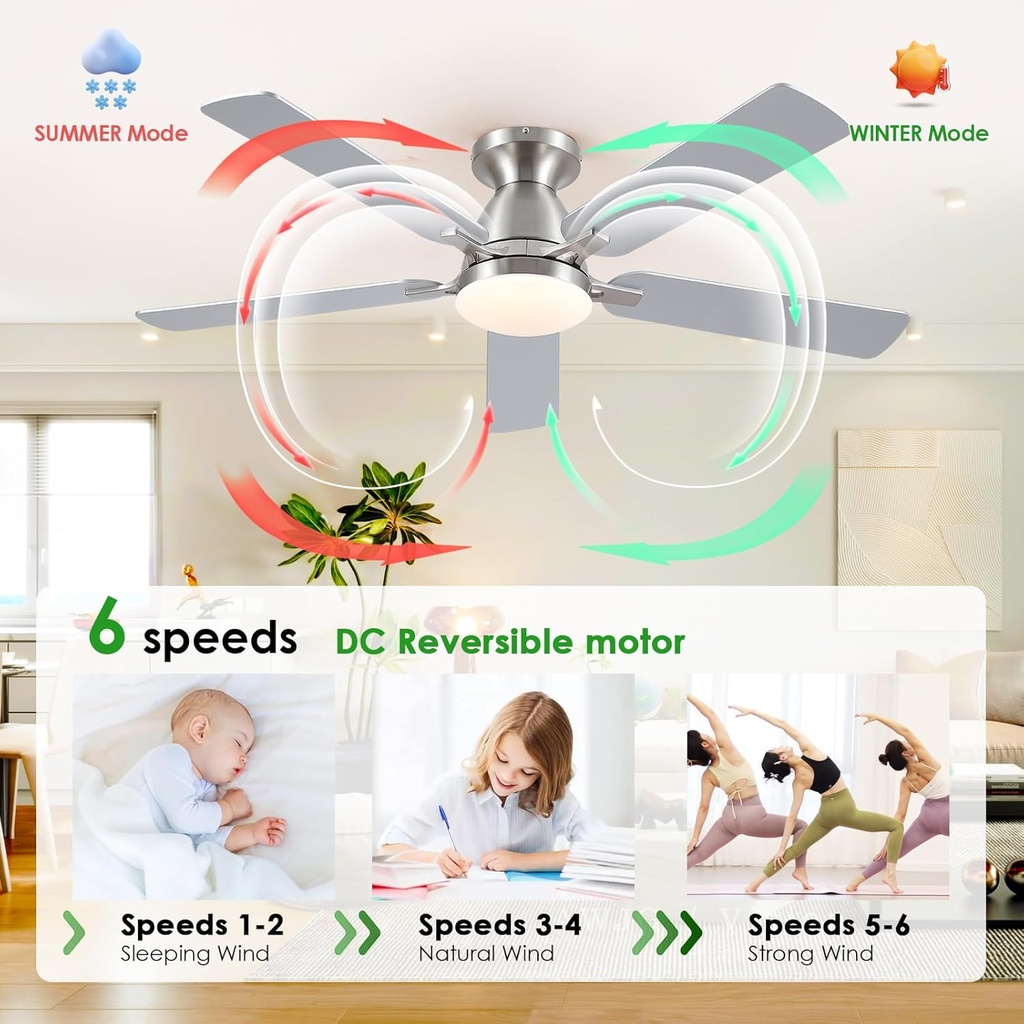 ceiling-fans-with-lights-52-flush-mount--3.jpg