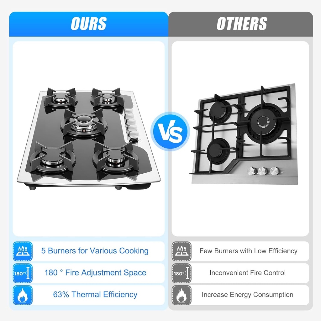 5-burners-gas-cooktop-with-high-efficien-6.jpg