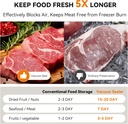 food-storage-vacuum-sealer-machine-porta-6.jpg