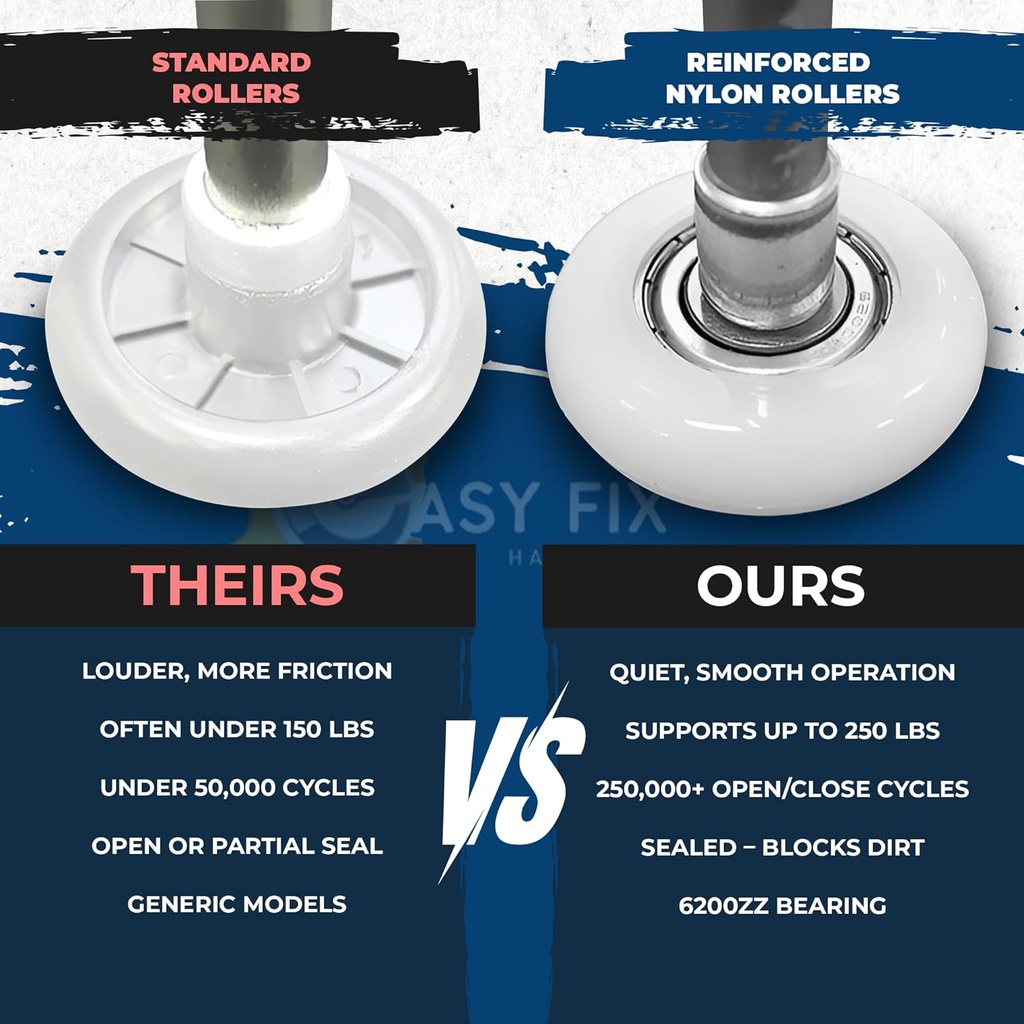 garage-door-nylon-rollers-6200zz-sealed--2.jpg