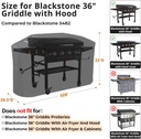 griddle-cover-for-blackstone-36-inch-gri-2.jpg