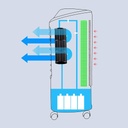 air-coolers-evaporative-coolers-portable-5.jpg