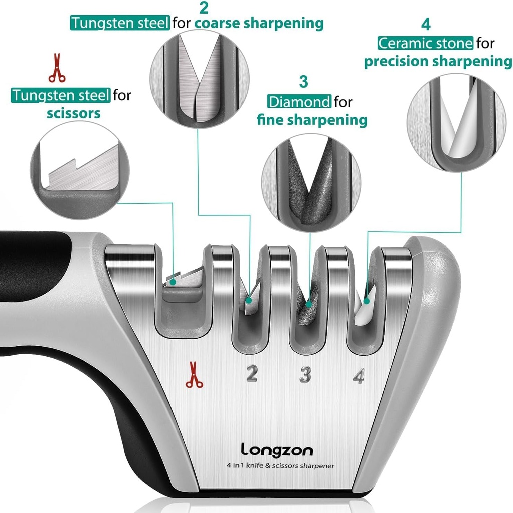 longzon-4-in-1-knife-sharpener-4-stage-w-2.jpg