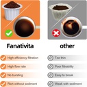 100-count-fanativita-k-cup-coffee-filter-5.jpg