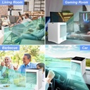 portable-air-conditioners-usb-personal-m-4.jpg