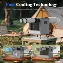 tent-air-conditioner---portable-air-cond-5.jpg