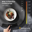 warming-mat-for-food---food-warming-mats-2.jpg