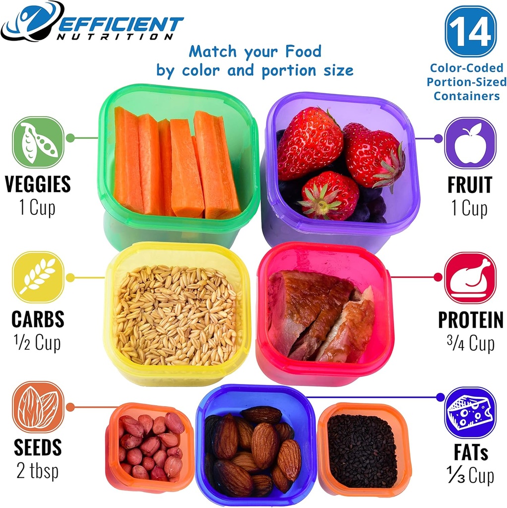 portion-control-containers-deluxe-kit-14-2.jpg