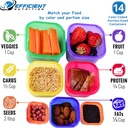 portion-control-containers-deluxe-kit-14-2.jpg