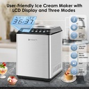 homtone-264qt-ice-cream-maker-with-compr-5.jpg