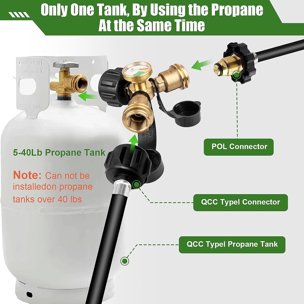 propane-tank-splitter-with-gauge-propane-3.jpg