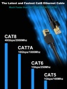 dacrown-cat-8-ethernet-cable-50-ft-shiel-5.jpg