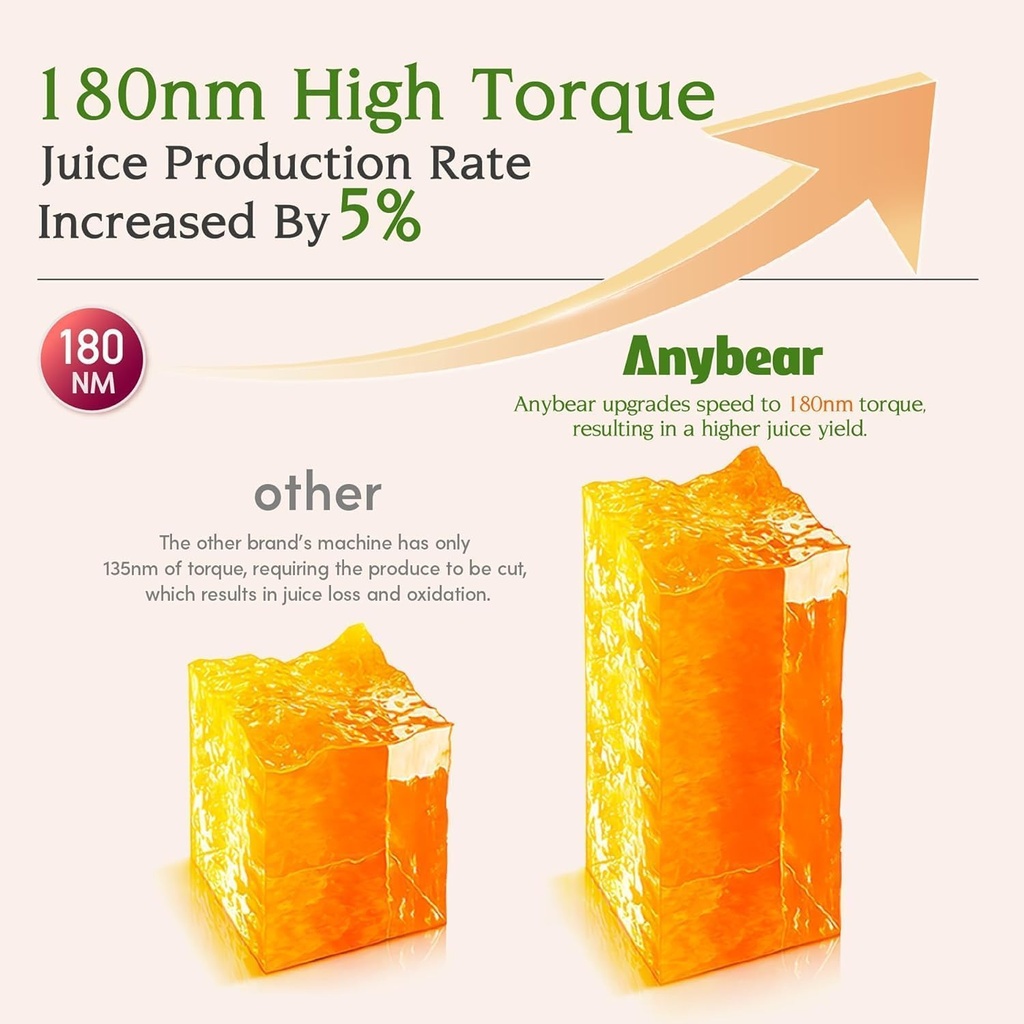 anybear-cold-press-juicer-200w-slow-mast-6.jpg