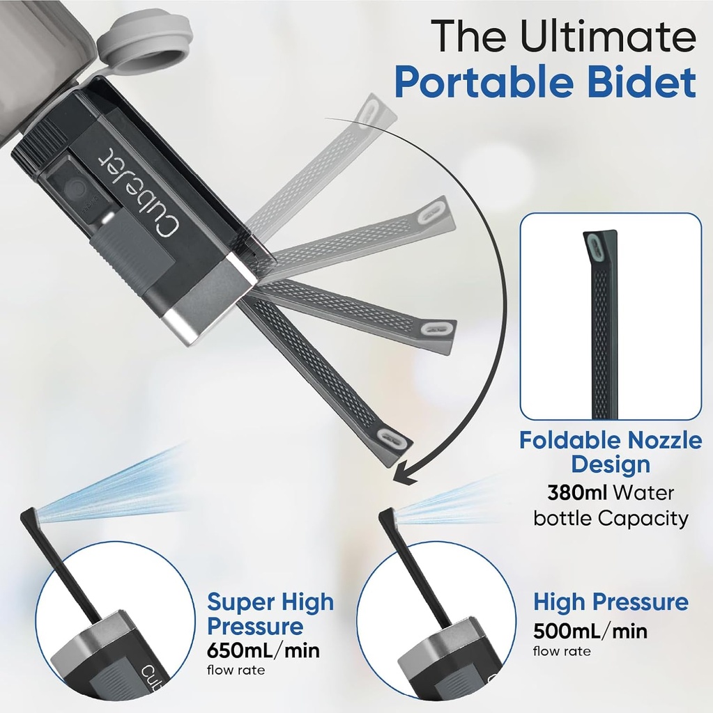 bidet-buddy-cubejet-portable-bidet-recha-4.jpg