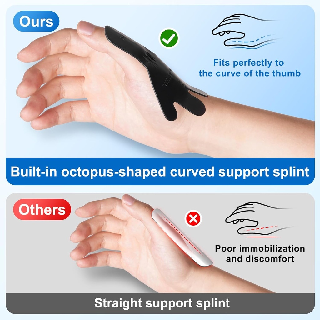 velpeau-thumb-wrist-support-brace-cmc-th-3.jpg