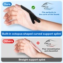 velpeau-thumb-wrist-support-brace-cmc-th-3.jpg