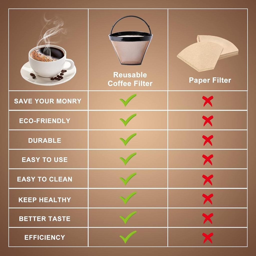keepow-reusable-cone-coffee-filters-4-2--4.jpg