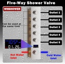 triple-shower-head-shower-system-chrome--6.jpg