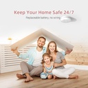 fire-alarms-smoke-detectors-smoke-alarm--2.jpg