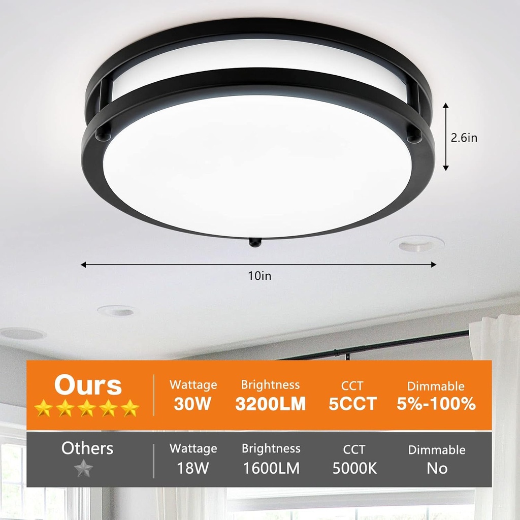 2-pack-10inch-30w-led-flush-mount-ceilin-4.jpg