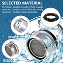 honoson-6-pieces-bathroom-faucet-aerator-6.jpg