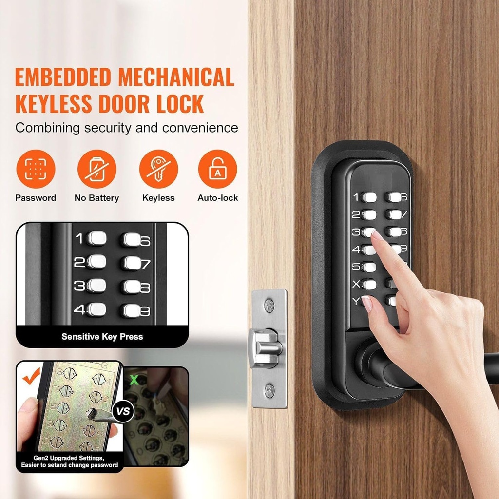 mechanical-keyless-entry-door-lock-14-di-2.jpg