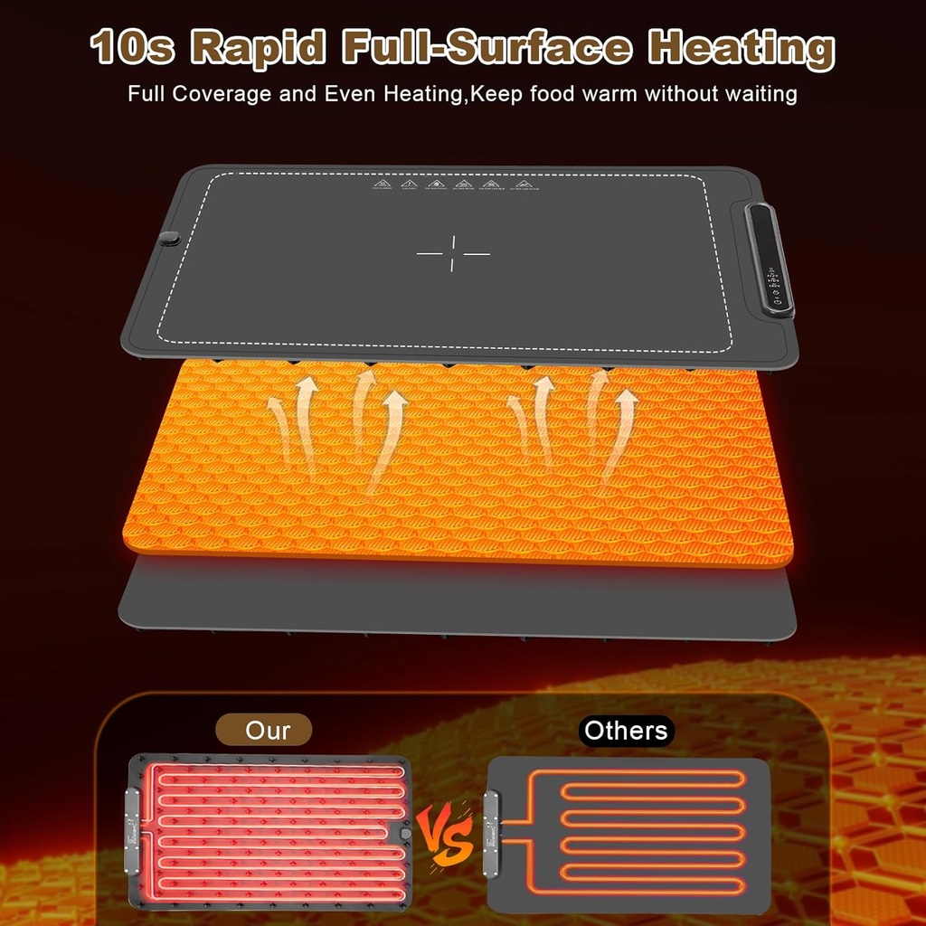 warming-mat-for-food---food-warmers-for--2.jpg