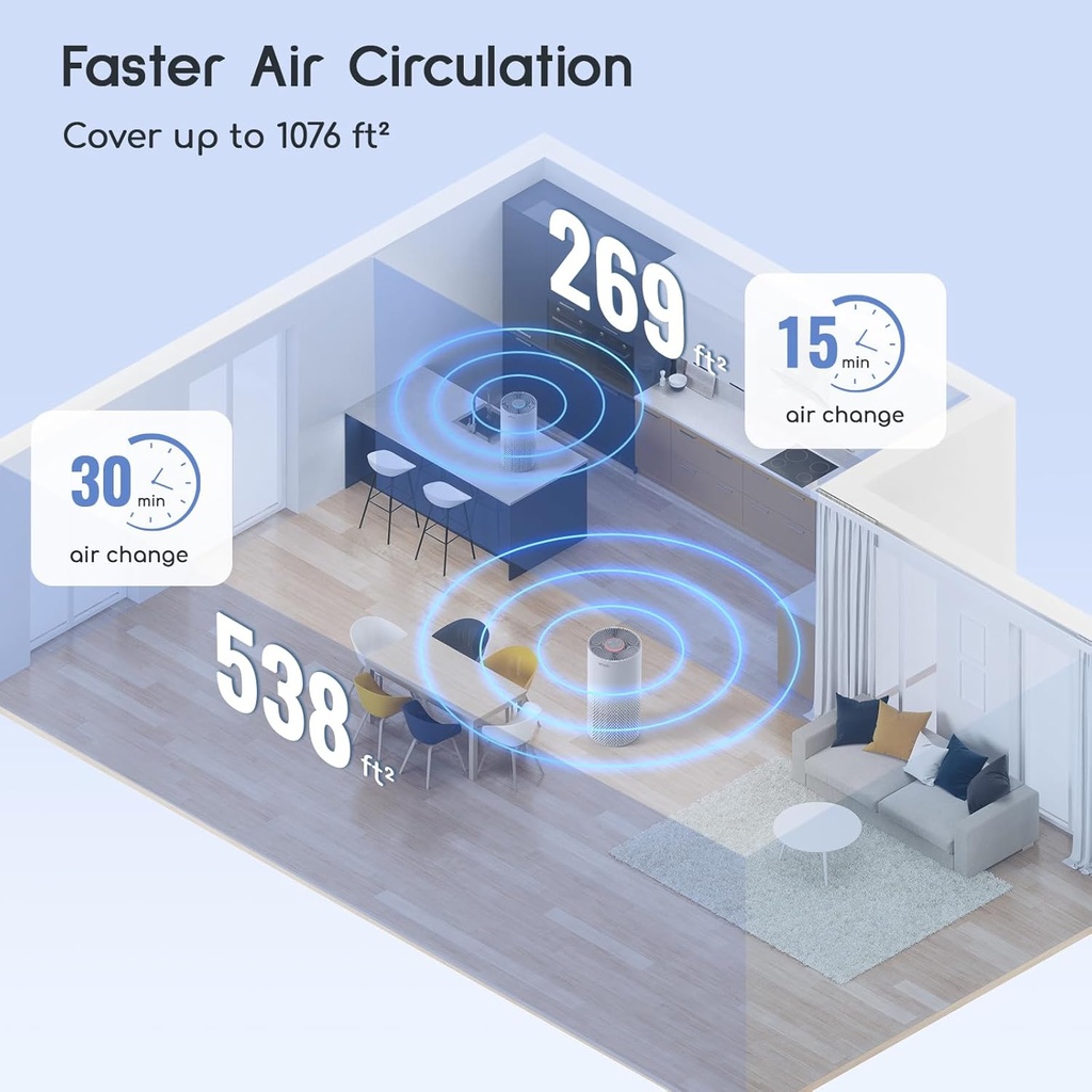 afloia-air-purifiers-for-home-bedroom-la-3.jpg