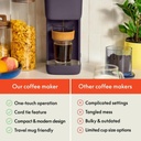 single-serve-bella-coffee-maker-compact--6.jpg